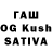 Шишки марихуана Bruce Banner Yashvanth Acharya
